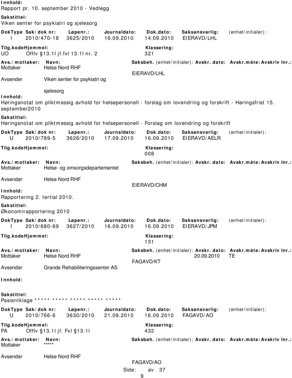 september2010 Høringsnotat om pliktmessig avhold for helsepersonell - Forslag om lovendring og forskrift U 2010/789-5 3626/2010 17.09.