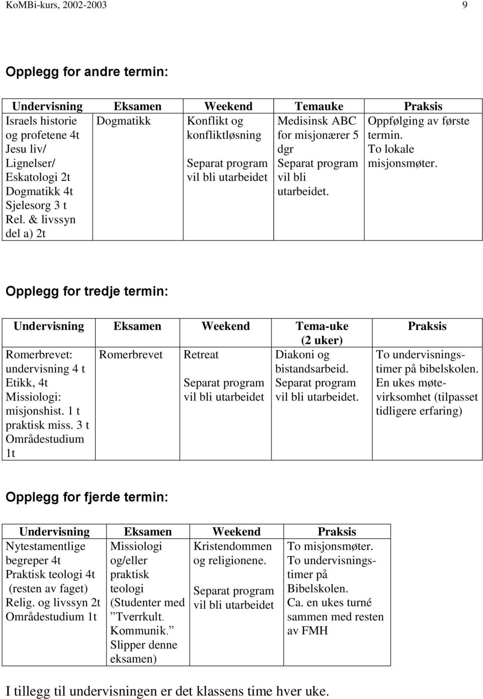 & livssyn del a) 2t Separat program vil bli utarbeidet dgr Separat program vil bli utarbeidet. To lokale misjonsmøter.