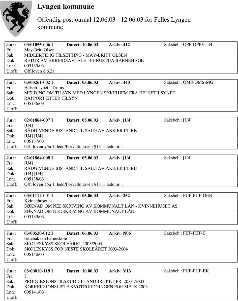 : 005136/03 -QU, 'DWHUW $UNLY>8@ Saksbeh.: [U4] Fra: [U4] Sak: RÅDGIVENDE BISTAND TIL SALG AV AKSJER I TIRB Dok: [U4] [U4] Lnr.: 005137/03 Off. loven 5a 1. ledd/forvaltn.loven 13 1. ledd nr.