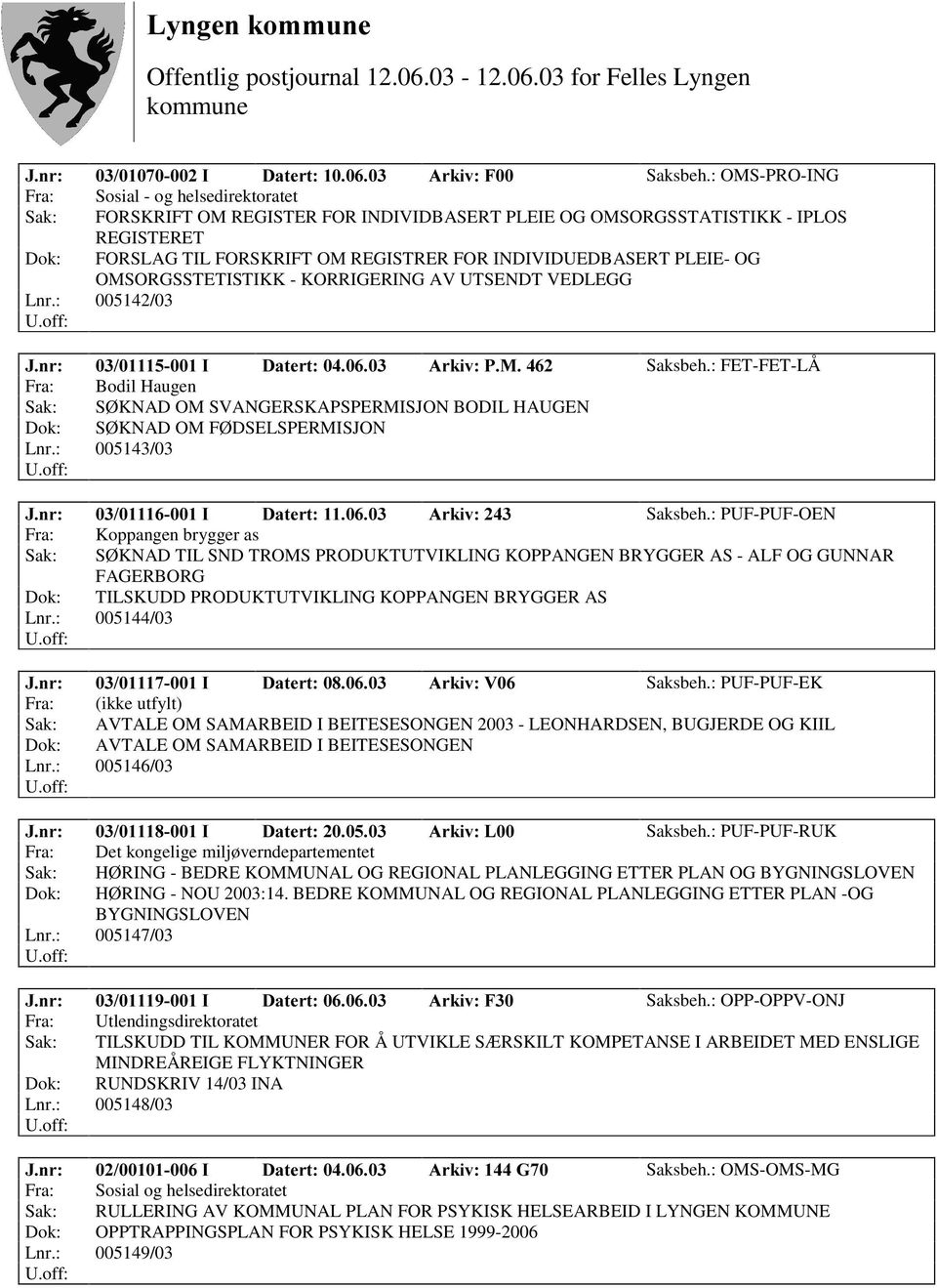 INDIVIDUEDBASERT PLEIE- OG OMSORGSSTETISTIKK - KORRIGERING AV UTSENDT VEDLEGG Lnr.: 005142/03 -QU, 'DWHUW $UNLY30 Saksbeh.