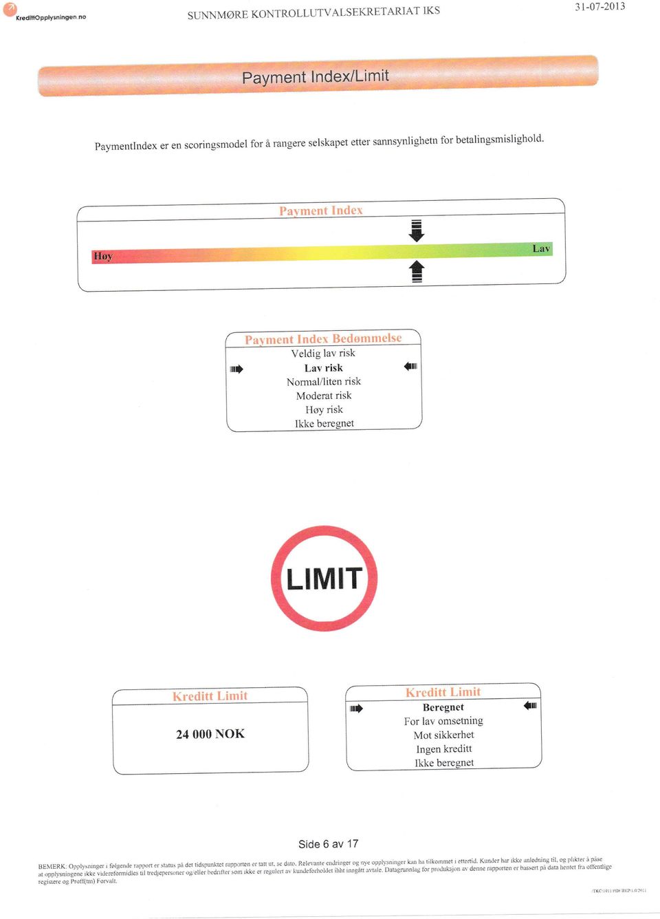 ' F;rvrttc*t å nstc\ &**ttllnw*1l* u) Veldig lav risk Lav risk tut Nornral/liten risk lv{oderat risk HøY risk il1, LIMIT Kreditt Limit 24