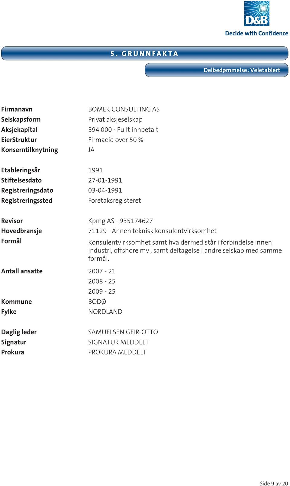 Hovedbransje Formål Antall ansatte 2007-21 Kommune Fylke 71129 - Annen teknisk konsulentvirksomhet Konsulentvirksomhet samt hva dermed står i forbindelse innen industri,