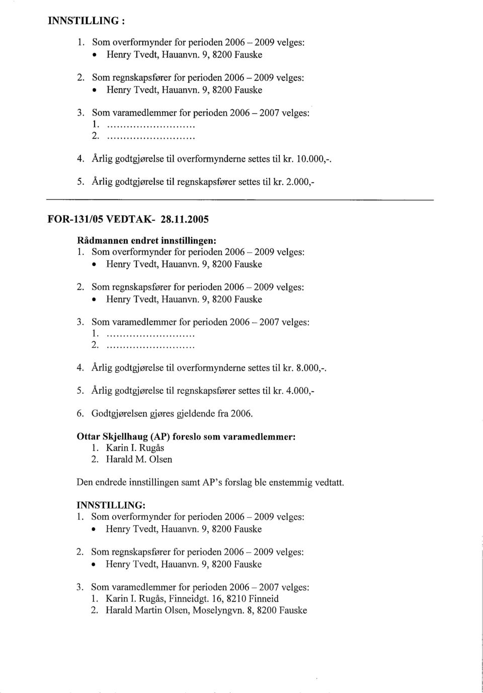 Som varamedlemmer for perioden 2006-2007 velges: 4. Årlig godtgjørelse til overformynderne settes til kr. 8.000,-. 5. Årlig godtgjørelse til regnskapsfører settes til kr. 4.000,- 6.