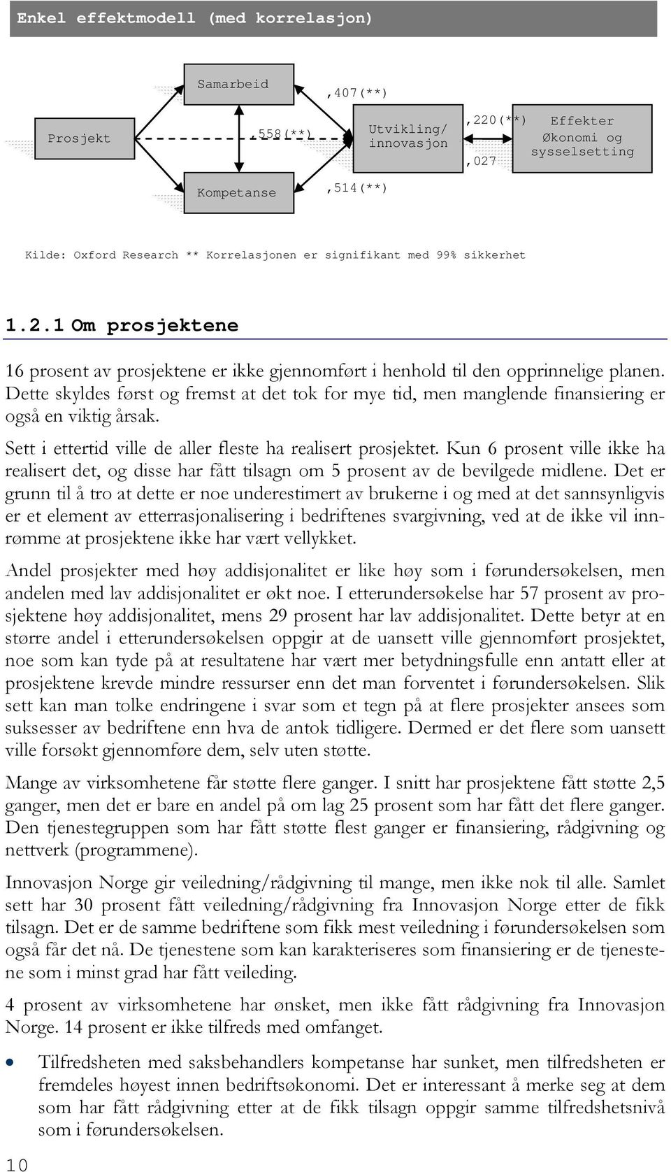 Dette skyldes først og fremst at det tok for mye tid, men manglende finansiering er også en viktig årsak. Sett i ettertid ville de aller fleste ha realisert prosjektet.