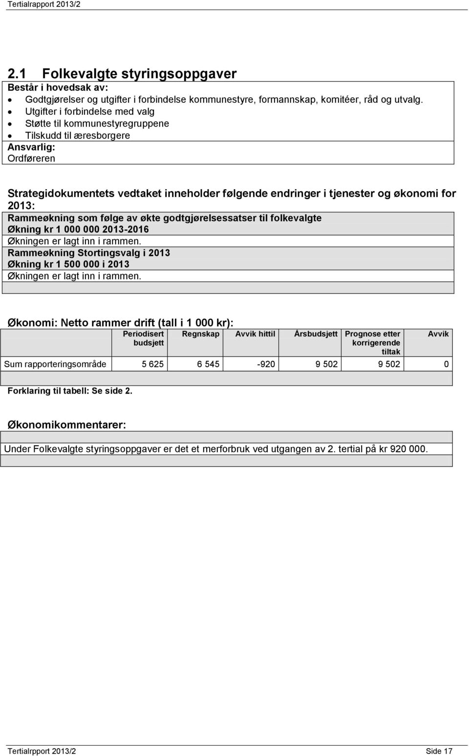 2013: Rammeøkning som følge av økte godtgjørelsessatser til folkevalgte Økning kr 1 000 000 2013-2016 Økningen er lagt inn i rammen.