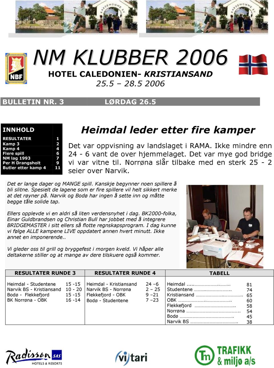 Ikke mindre enn 24-6 vant de over hjemmelaget. Det var mye god bridge vi var vitne til. Norrøna slår tilbake med en sterk 25-2 seier over Narvik. Det er lange dager og MANGE spill.