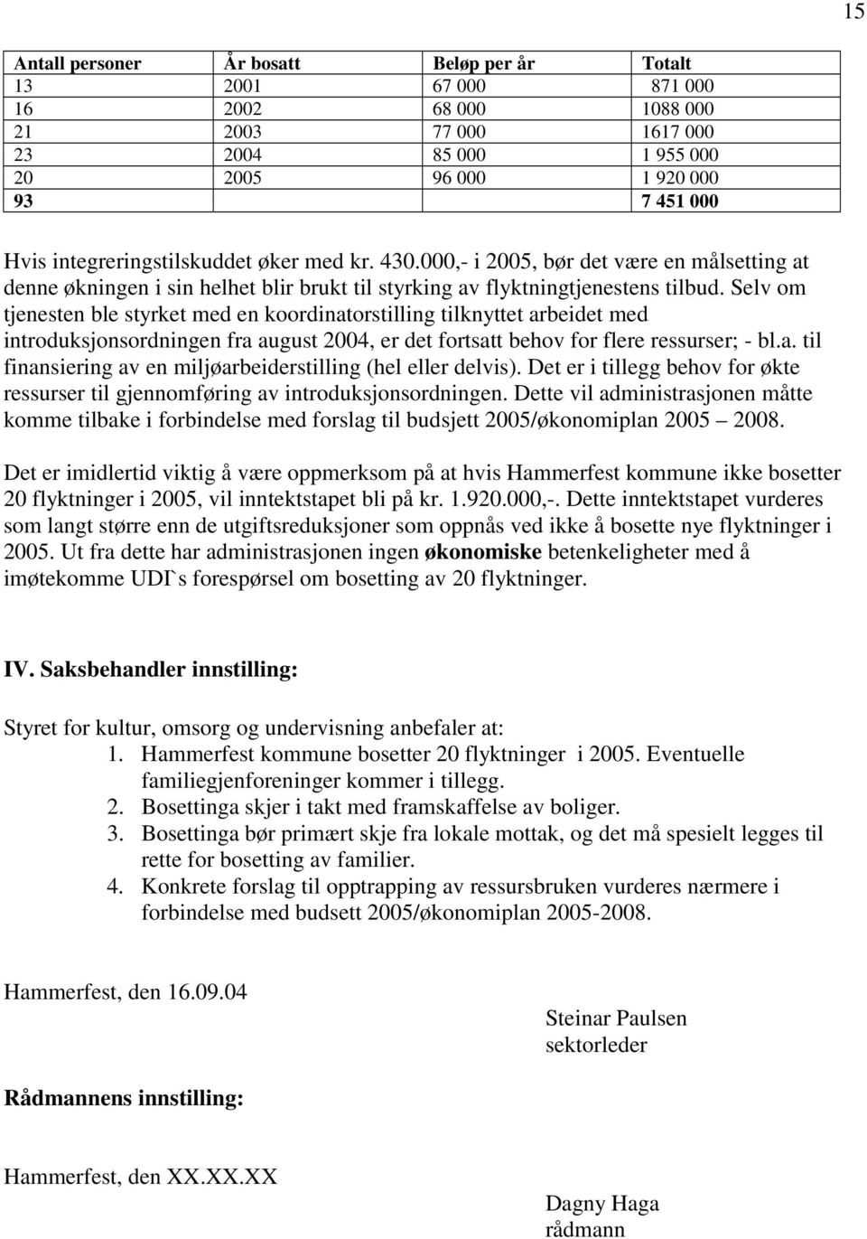 Selv om tjenesten ble styrket med en koordinatorstilling tilknyttet arbeidet med introduksjonsordningen fra august 2004, er det fortsatt behov for flere ressurser; - bl.a. til finansiering av en miljøarbeiderstilling (hel eller delvis).