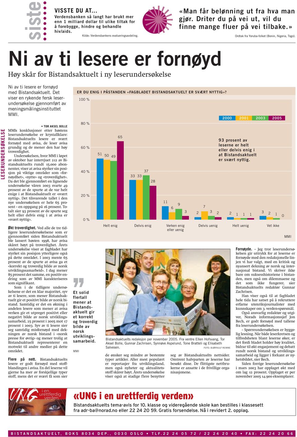 Ni av ti lesere er fornøyd Høy skår for Bistandsaktuelt i ny leserundersøkelse LESERUNDERSØKELSE Ni av ti lesere er fornøyd med Bistandsaktuelt.