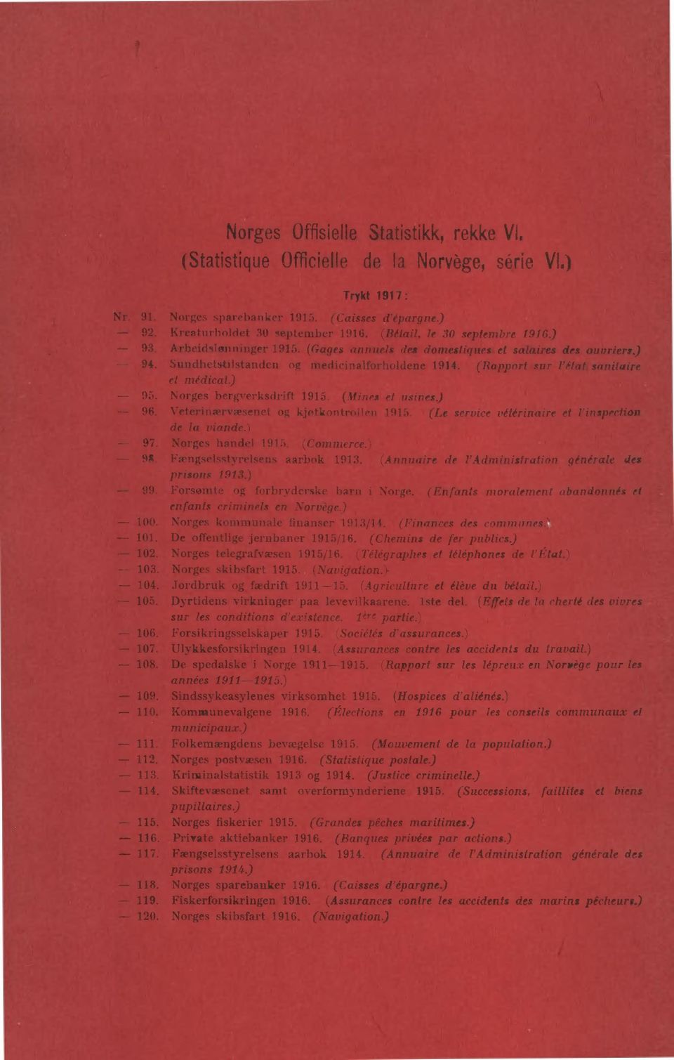 (Rapport sur Fitat sanitaire et medical) - 95. Norges bergverksdrift 95. (Mines et usines) - 96. Veterinærvæsenet og kjøtkontrollen 95. (Le service vétérinaire et l'inspection de la viande.) - 97.