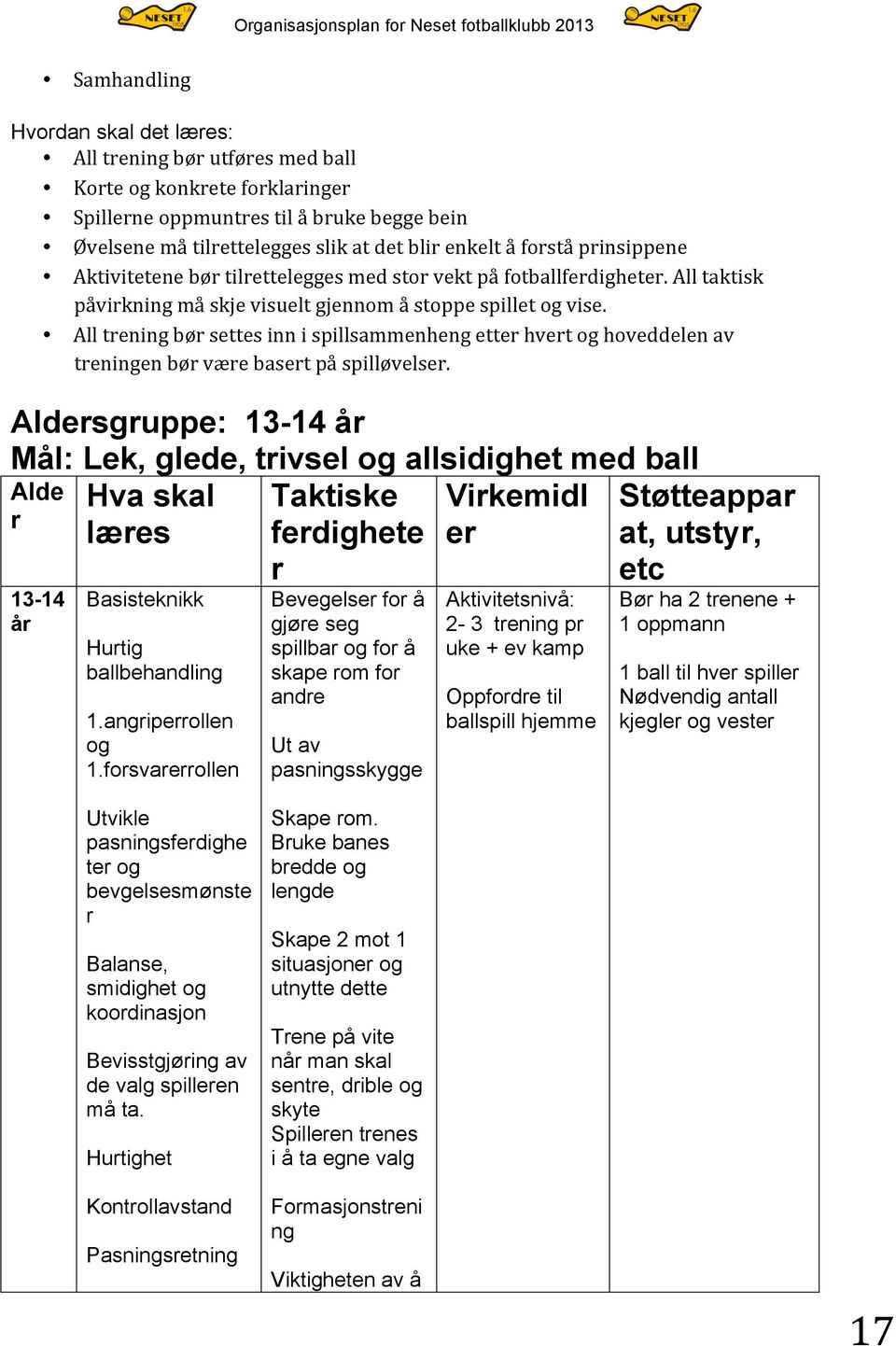 All trening bør settes inn i spillsammenheng etter hvert og hoveddelen av treningen bør være basert på spilløvelser.