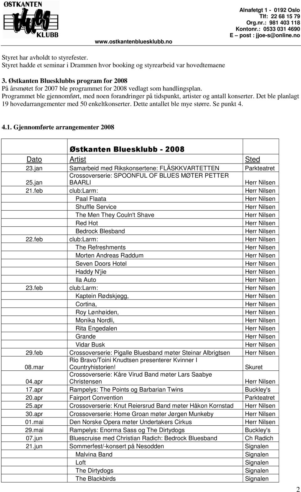 Programmet ble gjennomført, med noen forandringer på tidspunkt, artister og antall konserter. Det ble planlagt 19 hovedarrangementer med 50 enkeltkonserter. Dette antallet ble mye større. Se punkt 4.