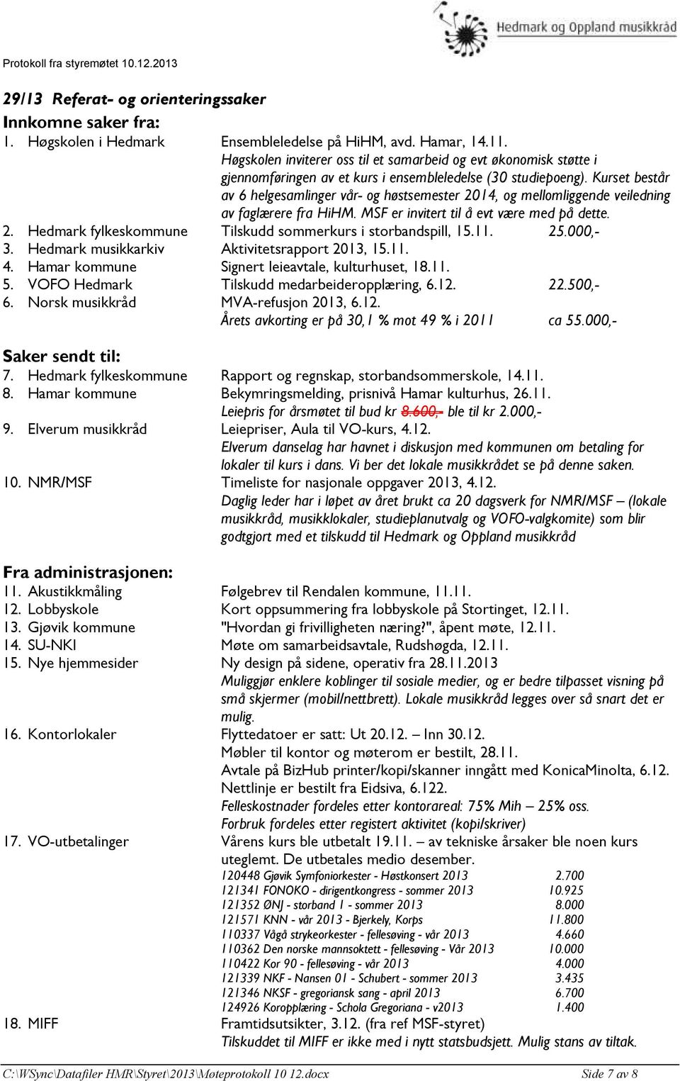 Kurset består av 6 helgesamlinger vår- og høstsemester 2014, og mellomliggende veiledning av faglærere fra HiHM. MSF er invitert til å evt være med på dette. 2. Hedmark fylkeskommune Tilskudd sommerkurs i storbandspill, 15.