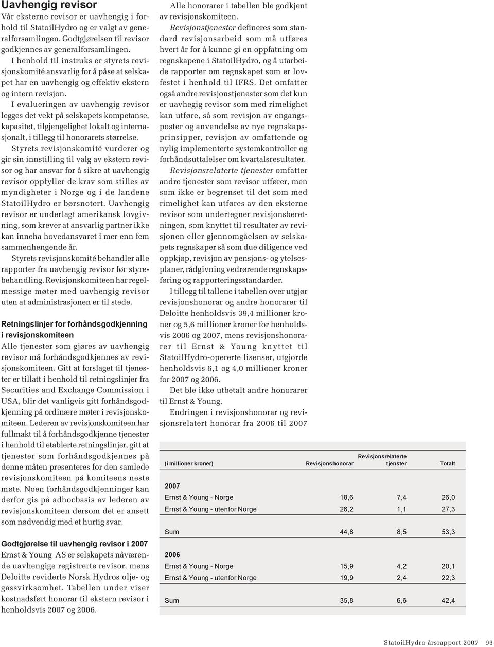 I evalueringen av uavhengig revisor legges det vekt på selskapets kompetanse, kapasitet, tilgjengelighet lokalt og internasjonalt, i tillegg til honorarets størrelse.