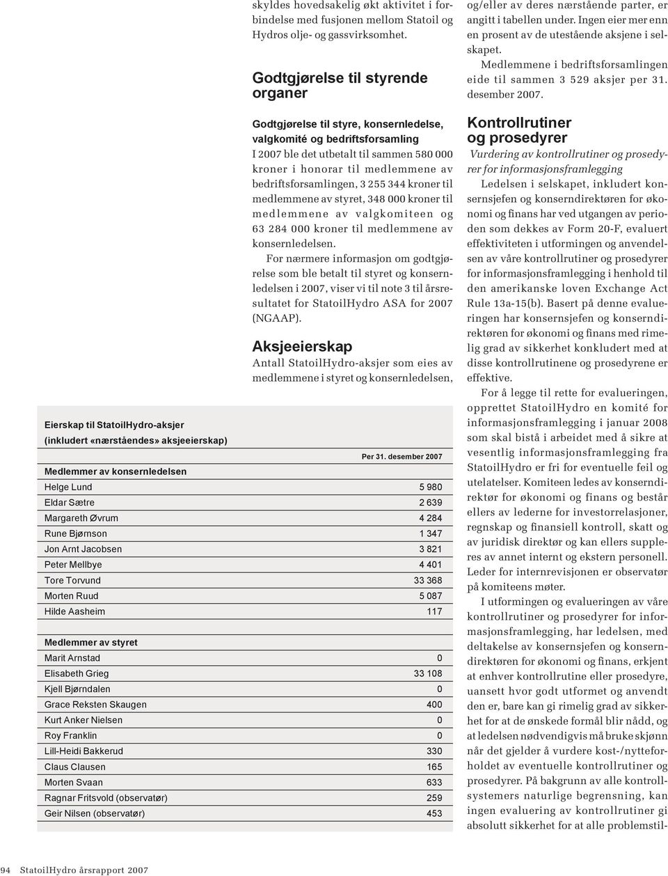 bedriftsforsamlingen, 3 255 344 kroner til medlemmene av styret, 348 000 kroner til medlemmene av valgkomiteen og 63 284 000 kroner til medlemmene av konsernledelsen.