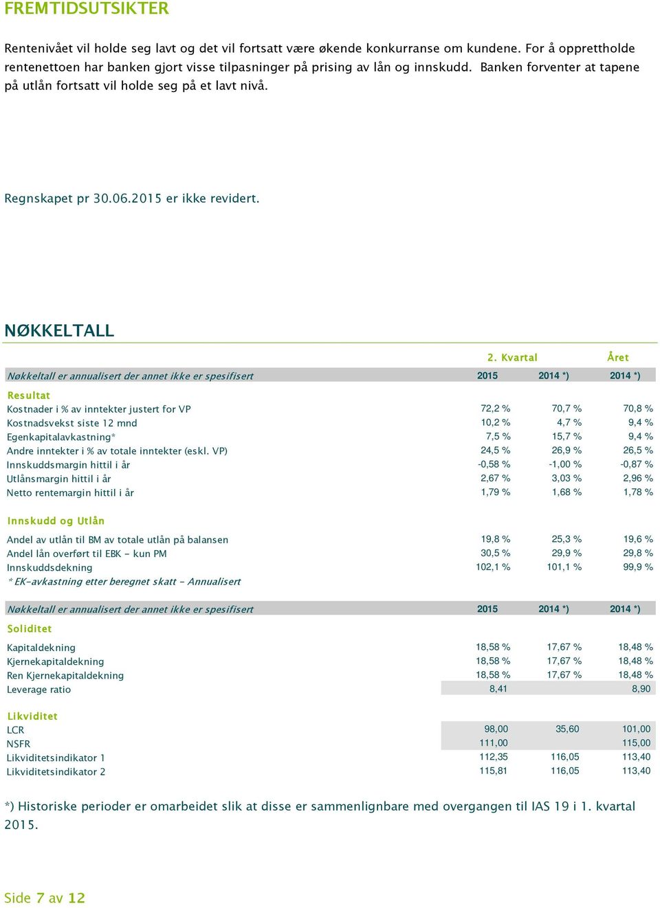 2015 er ikke revidert.