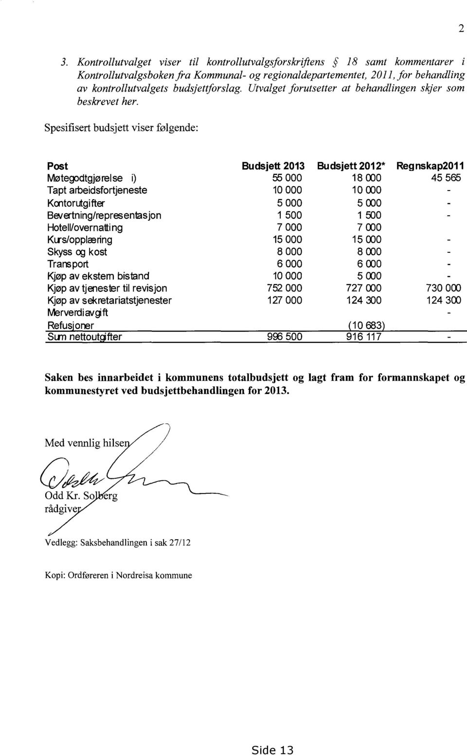 Spesifisert budsjett viser følgende: Post Budsjett2013 Budsjett2012* Regnskap2011 Møtegodtgjørelsei) 55 000 18 000 45 565 Tapt arbeidsfortjeneste 10000 10 000 Kontorutgifter 5 000 5 000