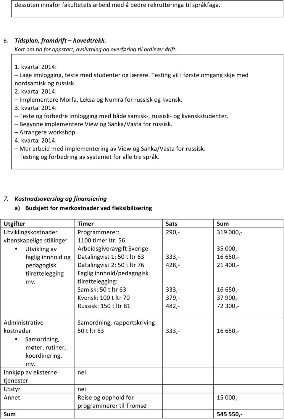 kvartal 2014: Teste og forbedre innlogging med både samisk-, russisk- og kvenskstudenter. Begynne implementere View og Sahka/Vasta for russisk. Arrangere workshop. 4.