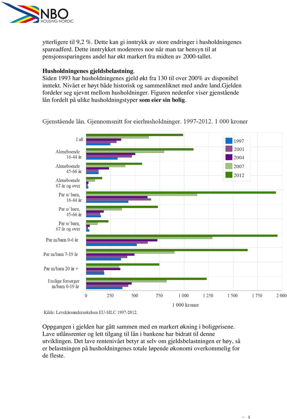 Siden 1993 har husholdningenes gjeld økt fra 130 til over 200% av disponibel inntekt. Nivået er høyt både historisk og sammenliknet med andre land.gjelden fordeler seg ujevnt mellom husholdninger.