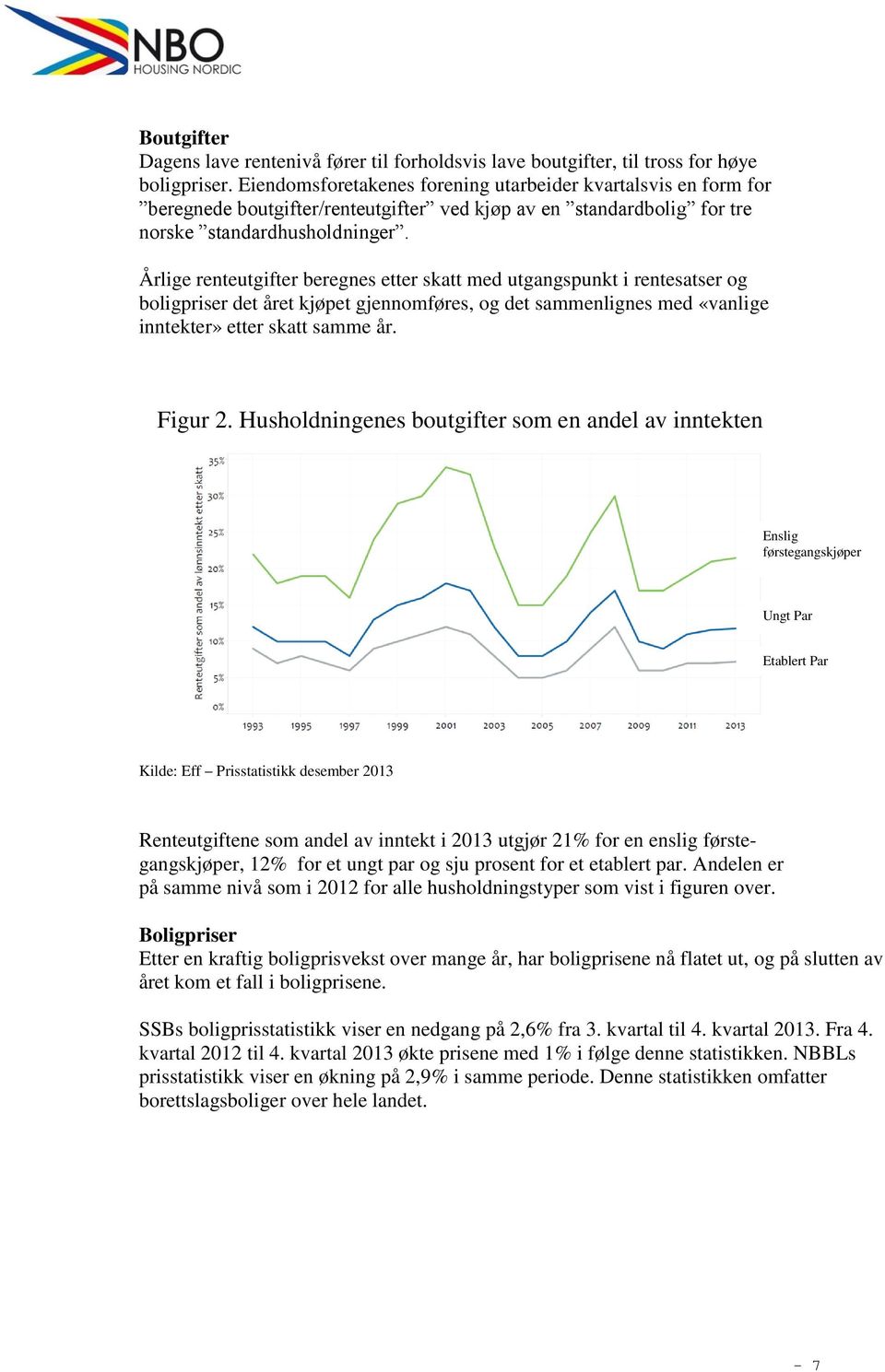 Årlige renteutgifter beregnes etter skatt med utgangspunkt i rentesatser og boligpriser det året kjøpet gjennomføres, og det sammenlignes med «vanlige inntekter» etter skatt samme år. Figur 2.