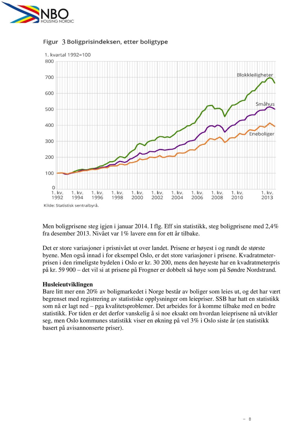 Kvadratmeterprisen i den rimeligste bydelen i Oslo er kr. 30 200, mens den høyeste har en kvadratmeterpris på kr. 59 900 det vil si at prisene på Frogner er dobbelt så høye som på Søndre Nordstrand.