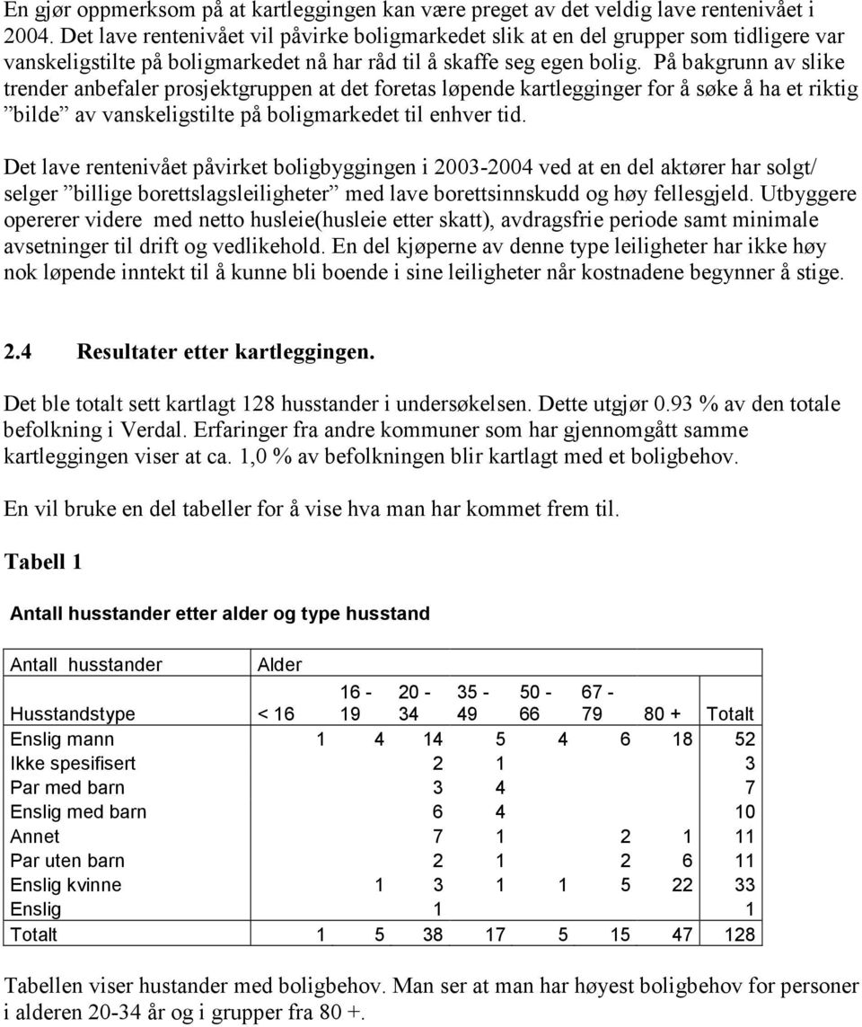 På bakgrunn av slike trender anbefaler prosjektgruppen at det foretas løpende kartlegginger for å søke å ha et riktig bilde av vanskeligstilte på boligmarkedet til enhver tid.