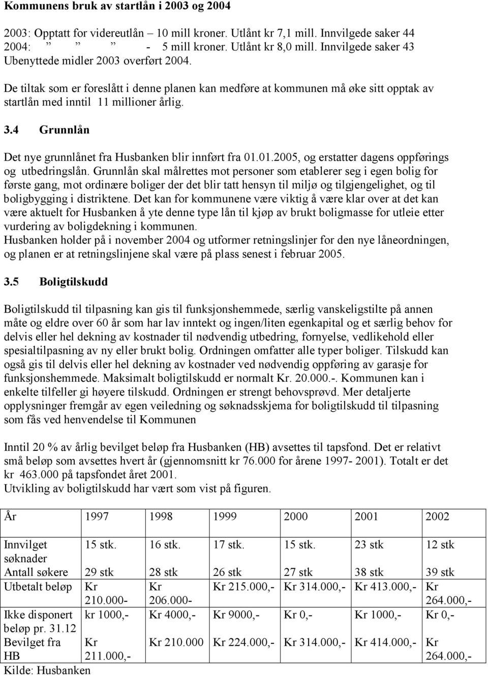 4 Grunnlån Det nye grunnlånet fra Husbanken blir innført fra 01.01.2005, og erstatter dagens oppførings og utbedringslån.