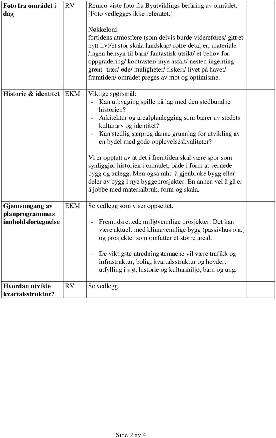 oppgradering/ kontraster/ mye asfalt/ nesten ingenting grønt- trær/ øde/ muligheter/ fiskeri/ livet på havet/ framtiden/ området preges av mot og optimisme.