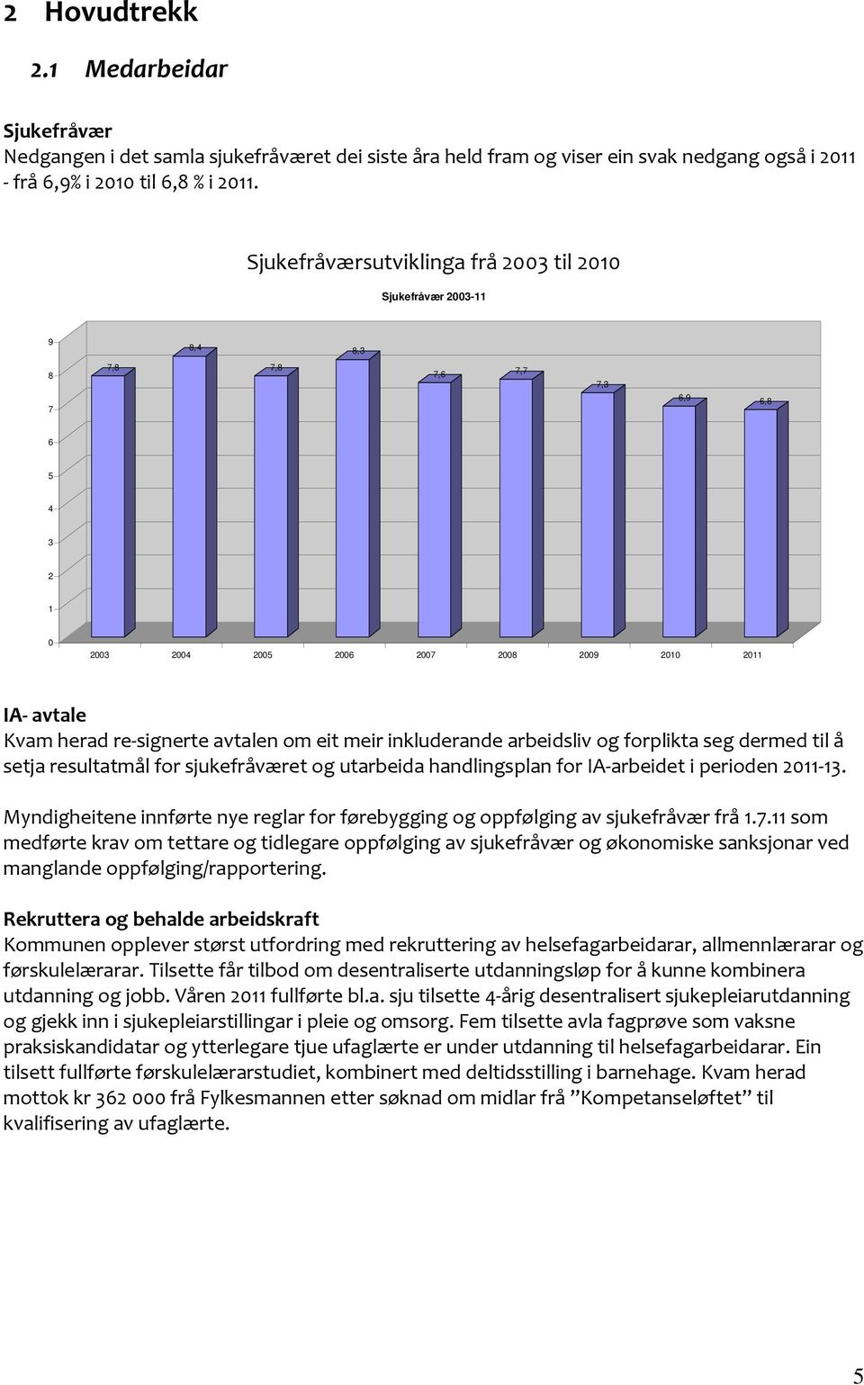 avtalen om eit meir inkluderande arbeidsliv og forplikta seg dermed til å setja resultatmål for sjukefråværet og utarbeida handlingsplan for IA arbeidet i perioden 2011 13.