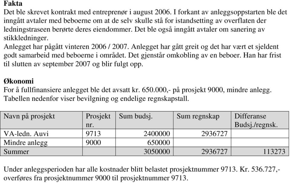 Det ble også inngått avtaler om sanering av stikkledninger. Anlegget har pågått vinteren 2006 / 2007. Anlegget har gått greit og det har vært et sjeldent godt samarbeid med beboerne i området.