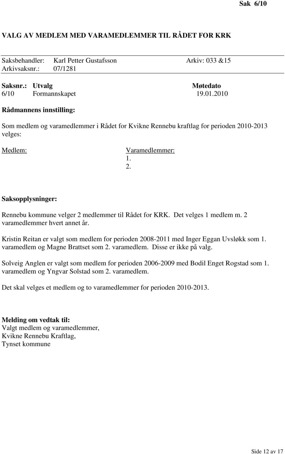 Det velges 1 medlem m. 2 varamedlemmer hvert annet år. Kristin Reitan er valgt som medlem for perioden 2008-2011 med Inger Eggan Uvsløkk som 1. varamedlem og Magne Brattset som 2. varamedlem. Disse er ikke på valg.