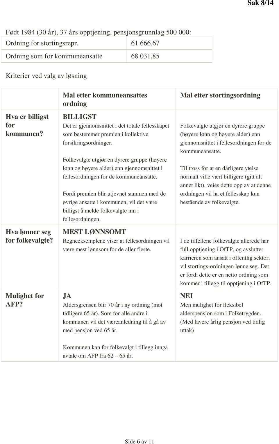 Mal etter kommuneansattes ordning BILLIGST Det er gjennomsnittet i det totale fellesskapet som bestemmer premien i kollektive forsikringsordninger.