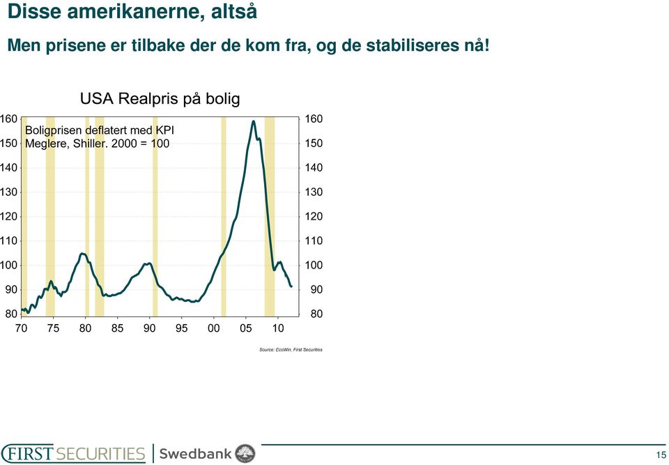 tilbake der de kom