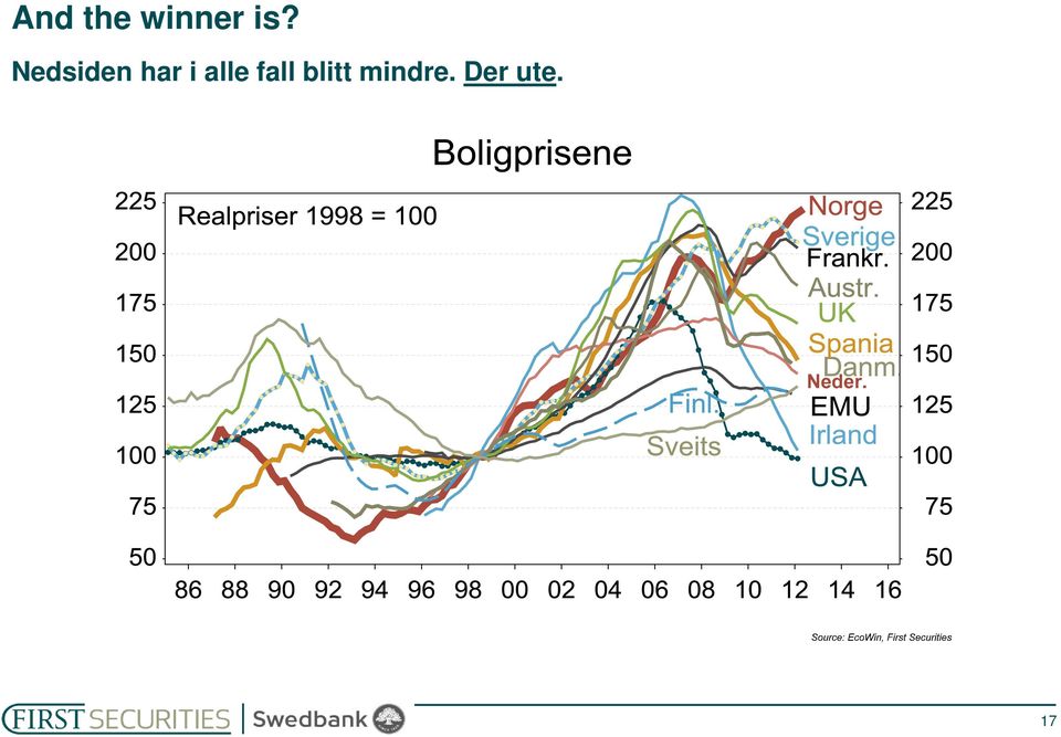 alle fall blitt