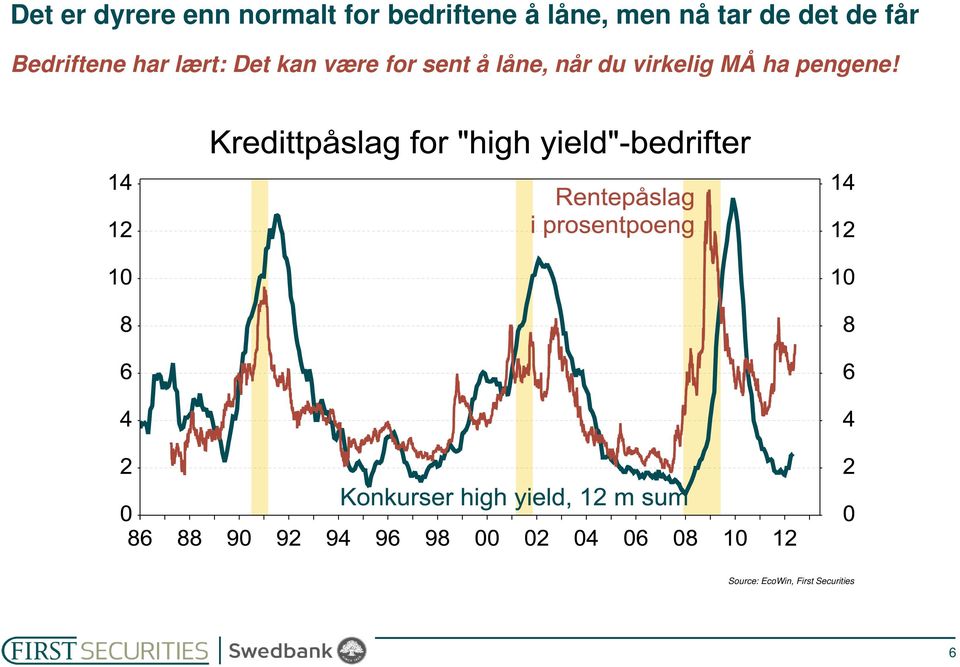 får Bedriftene har lært: Det kan være