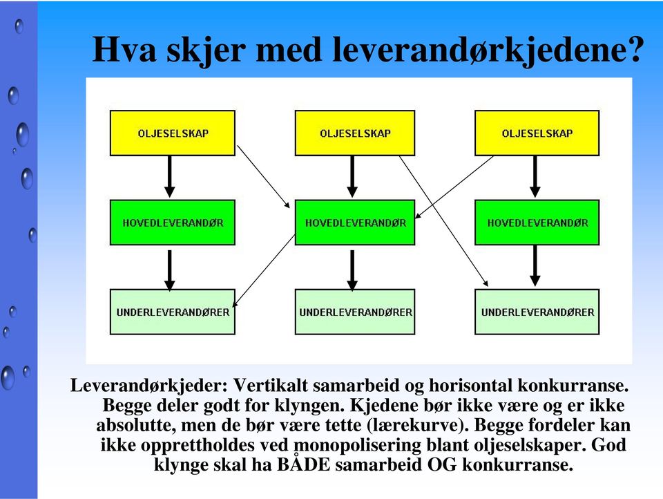 Begge deler godt for klyngen.