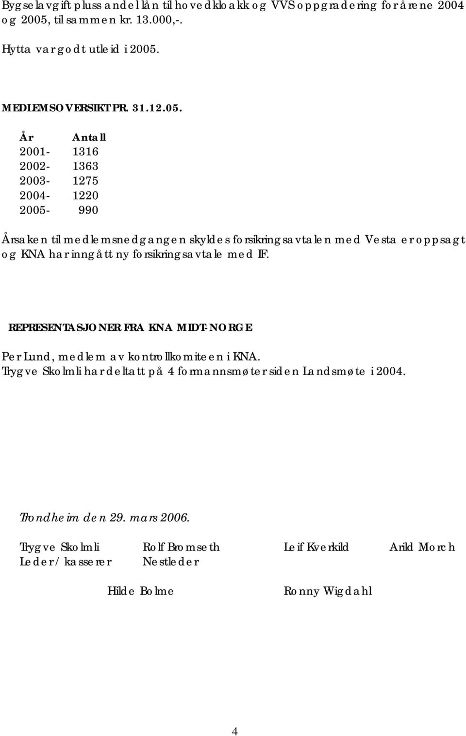 År Antall 2001-1316 2002-1363 2003-1275 2004-1220 2005-990 Årsaken til medlemsnedgangen skyldes forsikringsavtalen med Vesta er oppsagt og KNA har inngått ny