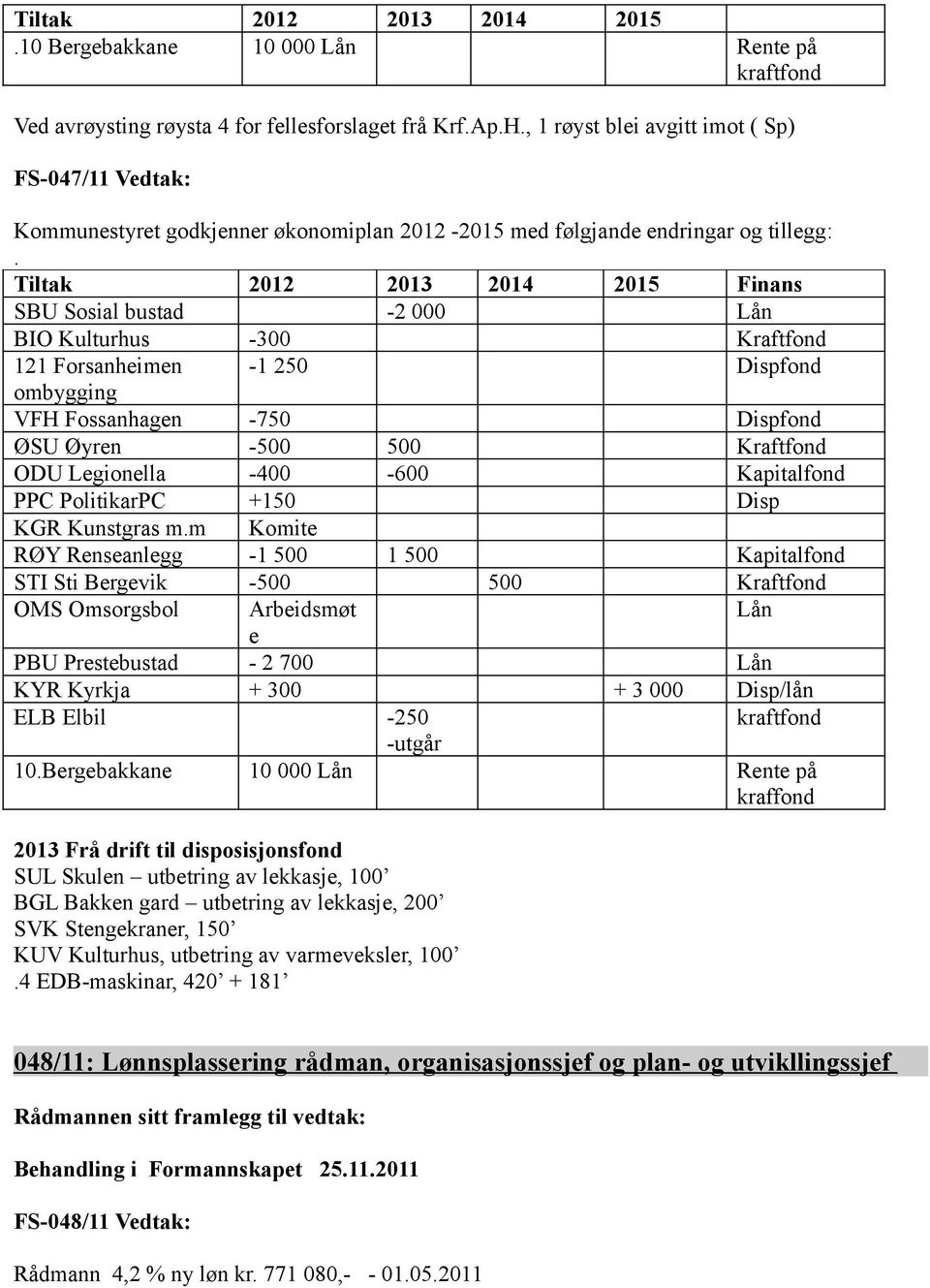 Tiltak 2012 2013 2014 2015 Finans SBU Sosial bustad -2 000 Lån BIO Kulturhus -300 Kraftfond 121 Forsanheimen -1 250 Dispfond VFH Fossanhagen -750 Dispfond ØSU Øyren -500 500 Kraftfond ODU Legionella