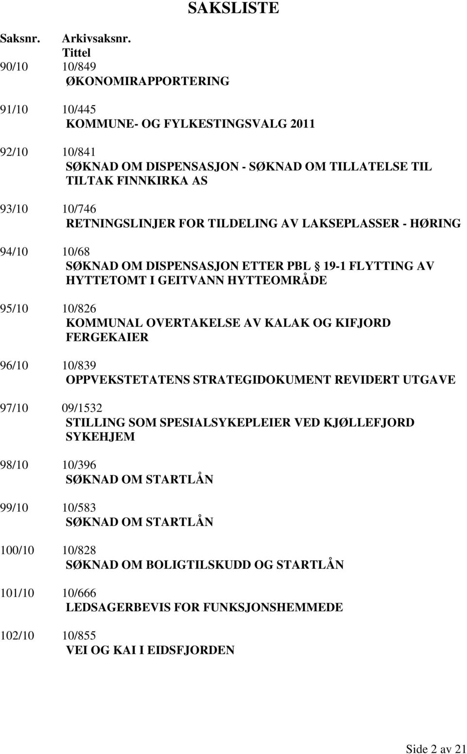 RETNINGSLINJER FOR TILDELING AV LAKSEPLASSER - HØRING 94/10 10/68 SØKNAD OM DISPENSASJON ETTER PBL 19-1 FLYTTING AV HYTTETOMT I GEITVANN HYTTEOMRÅDE 95/10 10/826 KOMMUNAL OVERTAKELSE AV KALAK