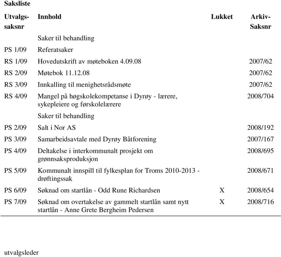 AS 2008/192 PS 3/09 Samarbeidsavtale med Dyrøy Båtforening 2007/167 PS 4/09 Deltakelse i interkommunalt prosjekt om grønnsaksproduksjon PS 5/09 Kommunalt innspill til fylkesplan for Troms