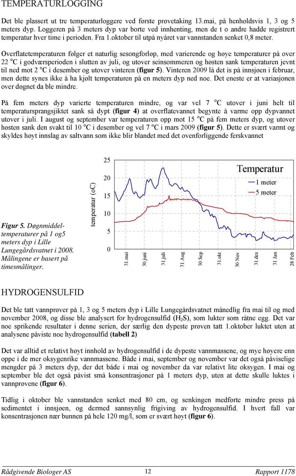 Overflatetemperaturen følger et naturlig sesongforløp, med varierende og høye temperaturer på over 22 o C i godværsperioden i slutten av juli, og utover seinsommeren og høsten sank temperaturen jevnt