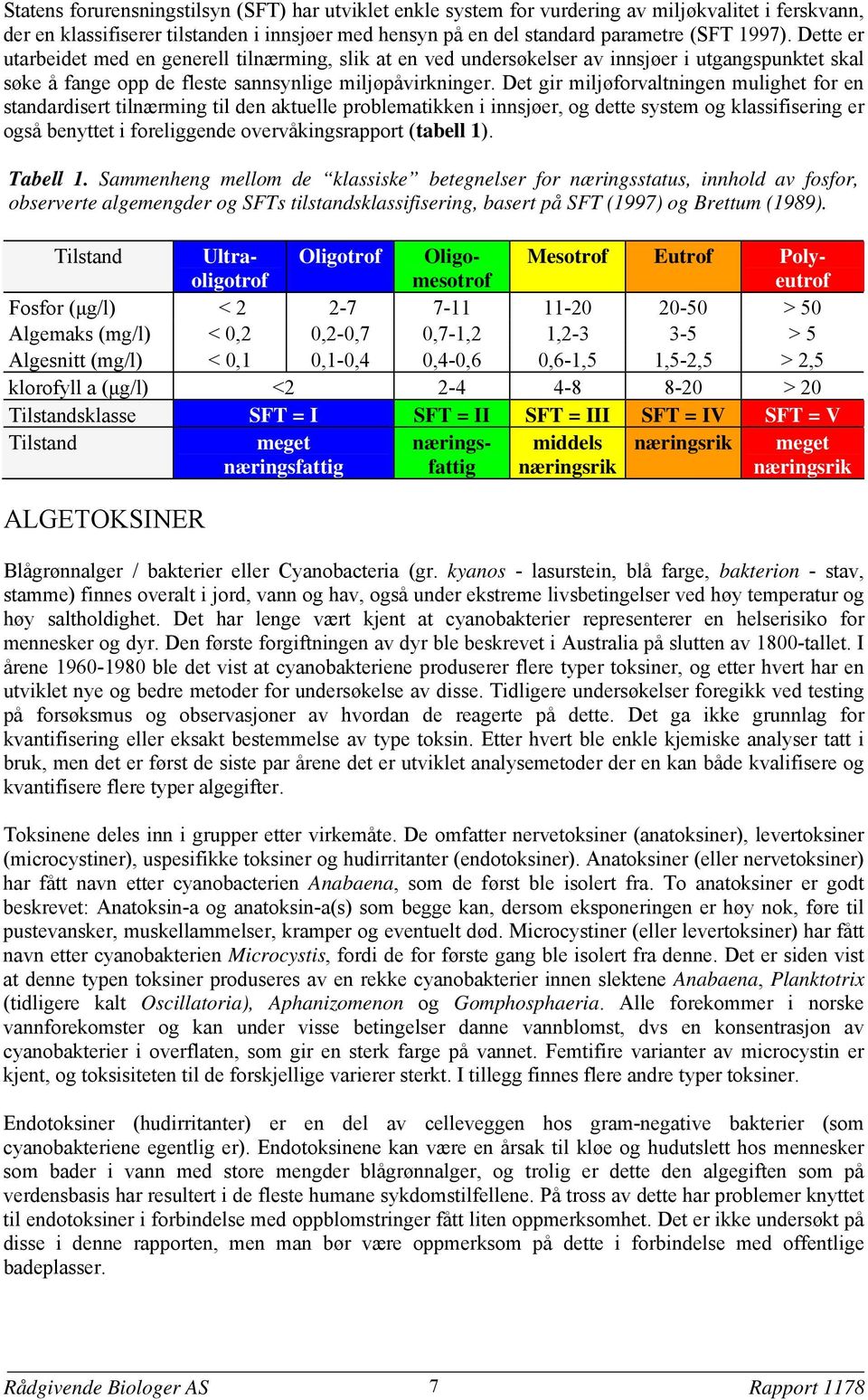 Det gir miljøforvaltningen mulighet for en standardisert tilnærming til den aktuelle problematikken i innsjøer, og dette system og klassifisering er også benyttet i foreliggende overvåkingsrapport