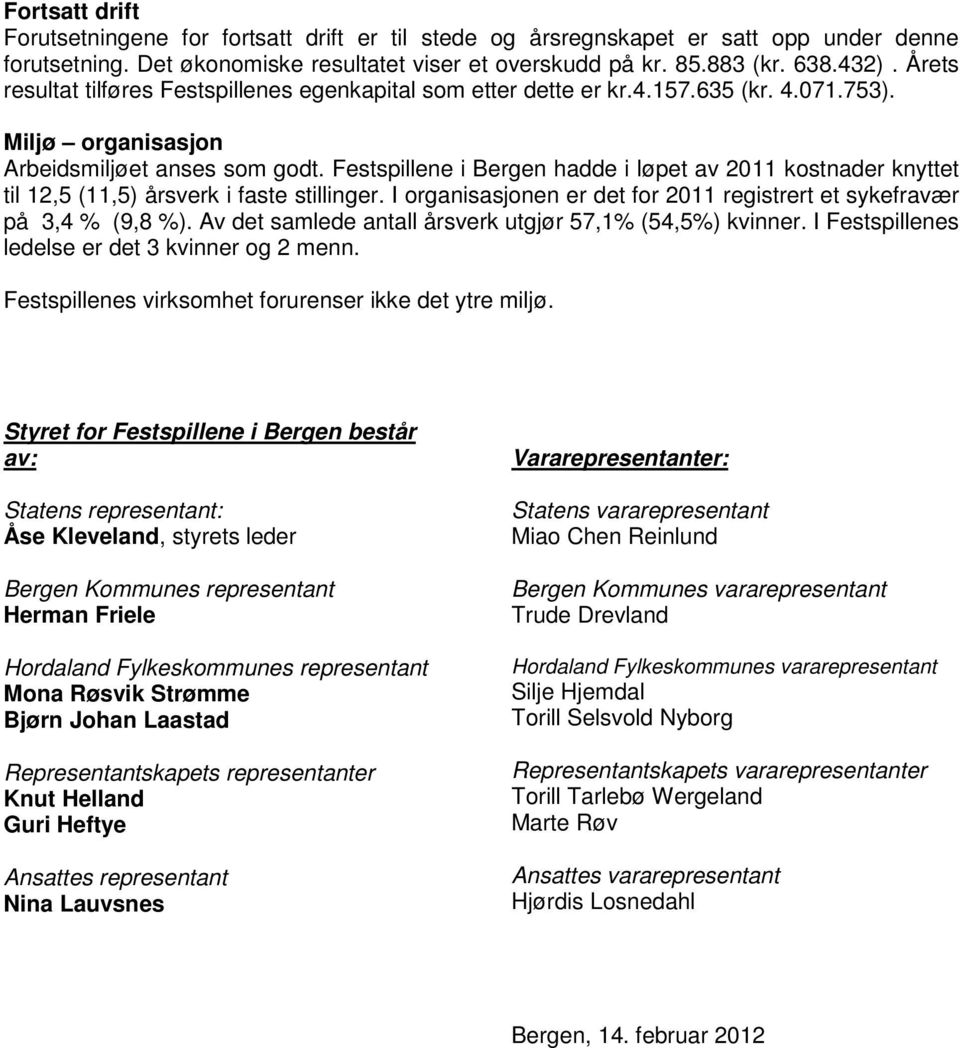 Festspillene i Bergen hadde i løpet av 2011 kostnader knyttet til 12,5 (11,5) årsverk i faste stillinger. I organisasjonen er det for 2011 registrert et sykefravær på 3,4 % (9,8 %).