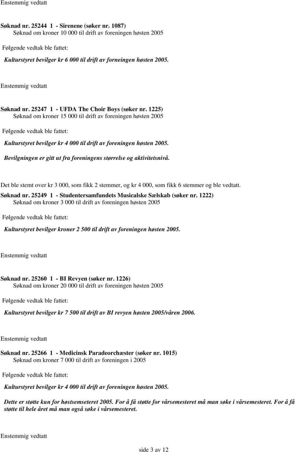 Bevilgningen er gitt ut fra foreningens størrelse og aktivitetsnivå. Det ble stemt over kr 3 000, som fikk 2 stemmer, og kr 4 000, som fikk 6 stemmer og ble vedtatt. Søknad nr.