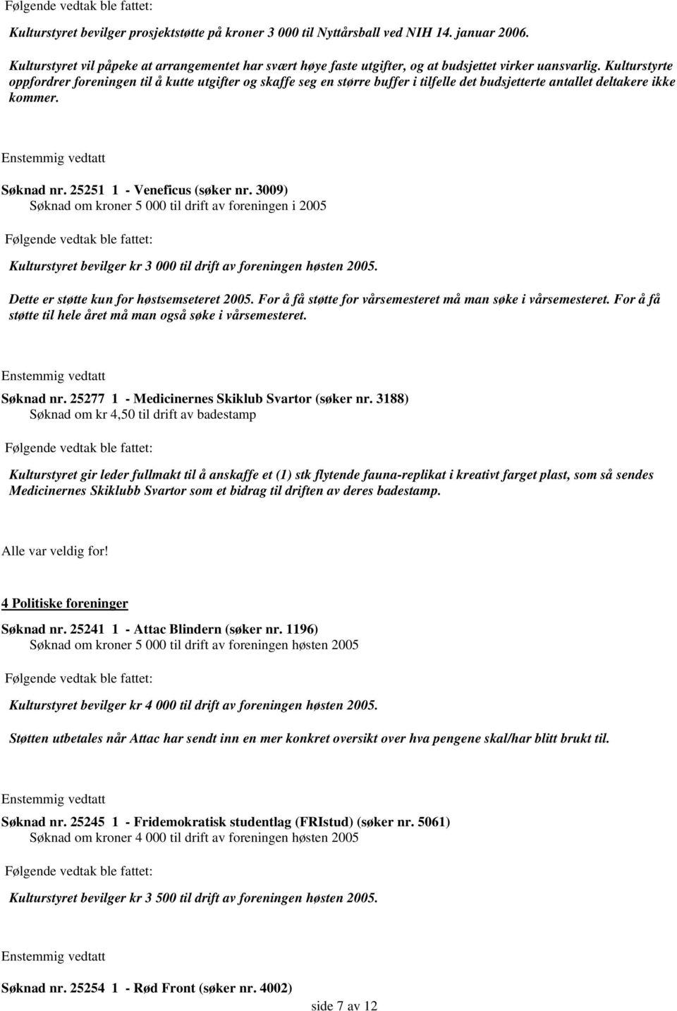 Kulturstyrte oppfordrer foreningen til å kutte utgifter og skaffe seg en større buffer i tilfelle det budsjetterte antallet deltakere ikke kommer. Søknad nr. 25251 1 - Veneficus (søker nr.