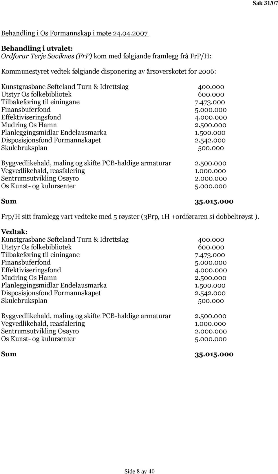 Idrettslag Utstyr Os folkebibliotek Tilbakeføring til einingane Finansbuferfond Effektiviseringsfond Mudring Os Hamn Planleggingsmidlar Endelausmarka Disposisjonsfond Formannskapet Skulebruksplan