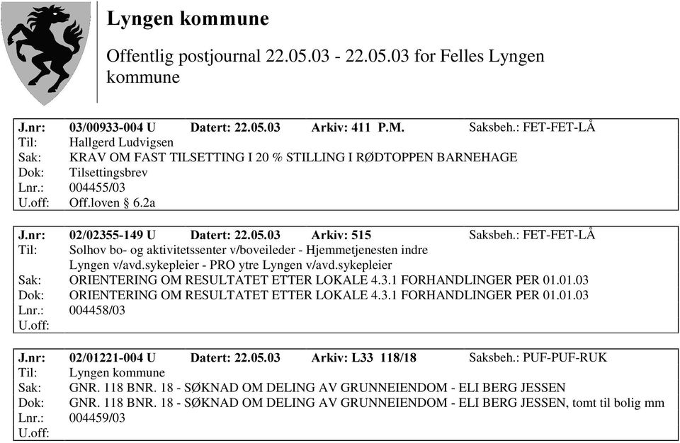 sykepleier Sak: ORIENTERING OM RESULTATET ETTER LOKALE 4.3.1 FORHANDLINGER PER 01.01.03 Dok: ORIENTERING OM RESULTATET ETTER LOKALE 4.3.1 FORHANDLINGER PER 01.01.03 Lnr.