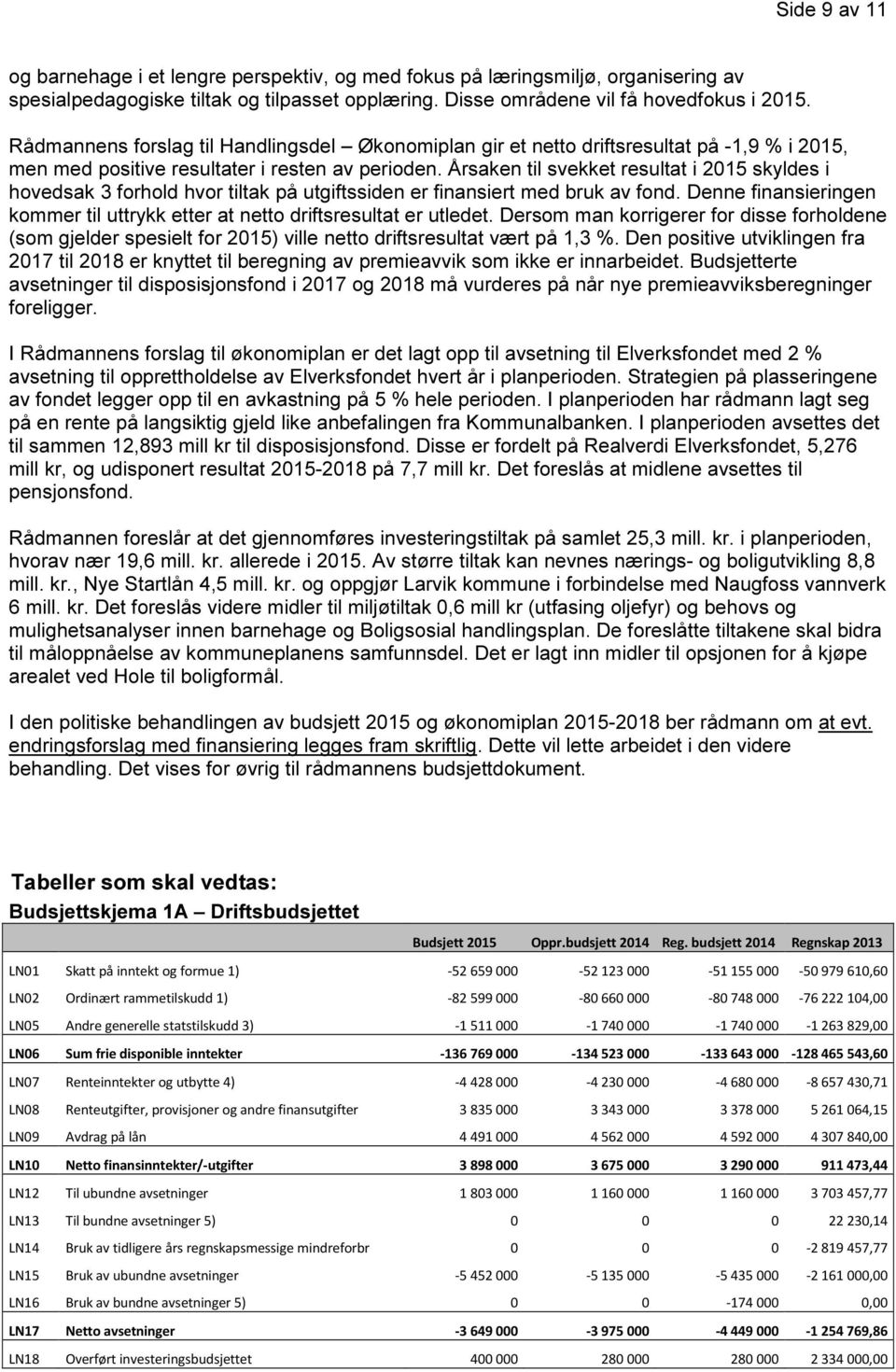 Årsaken til svekket resultat i 2015 skyldes i hovedsak 3 forhold hvor tiltak på utgiftssiden er finansiert med bruk av fond.