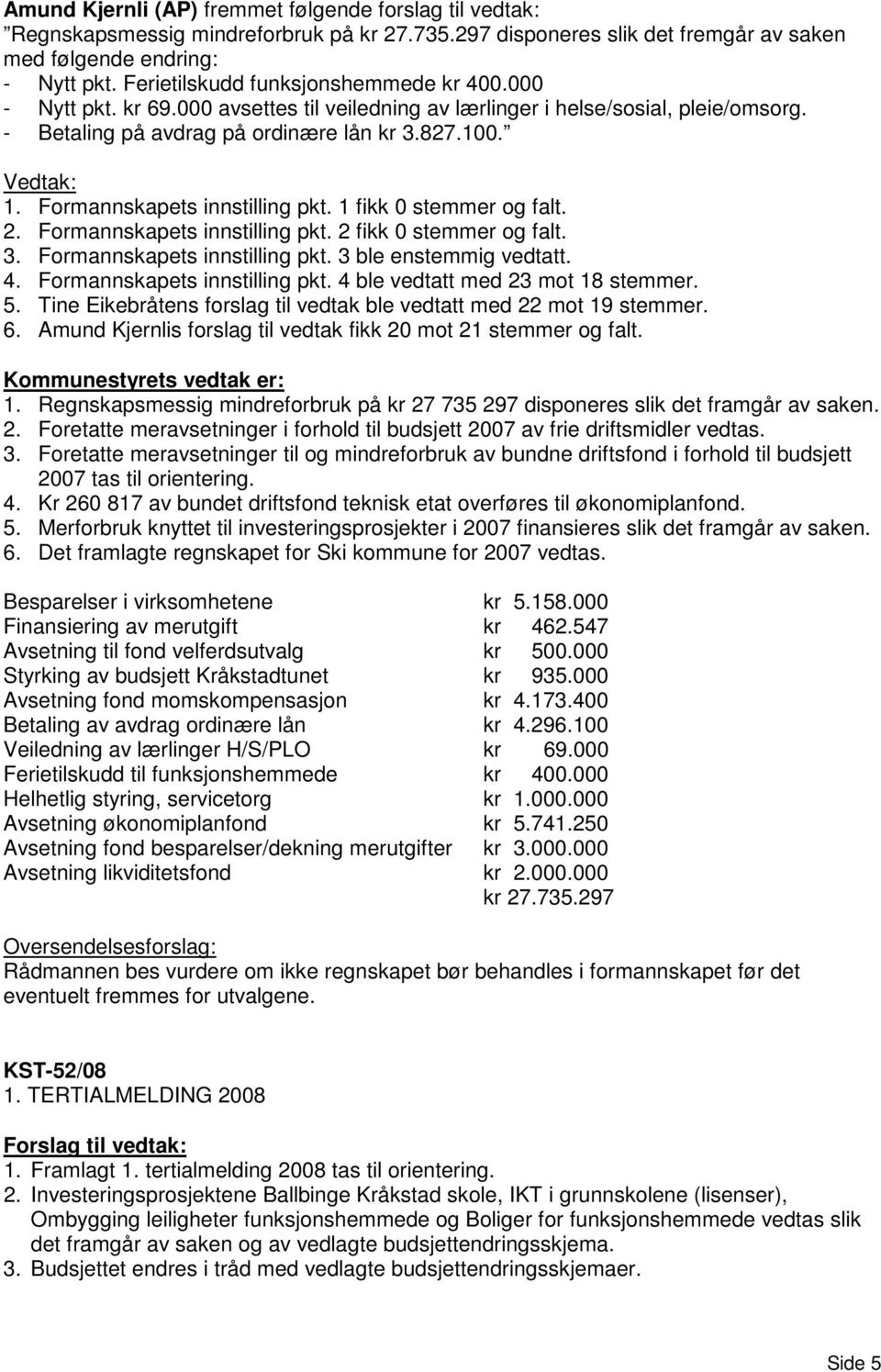 Formannskapets innstilling pkt. 1 fikk 0 stemmer og falt. 2. Formannskapets innstilling pkt. 2 fikk 0 stemmer og falt. 3. Formannskapets innstilling pkt. 3 ble enstemmig vedtatt. 4.