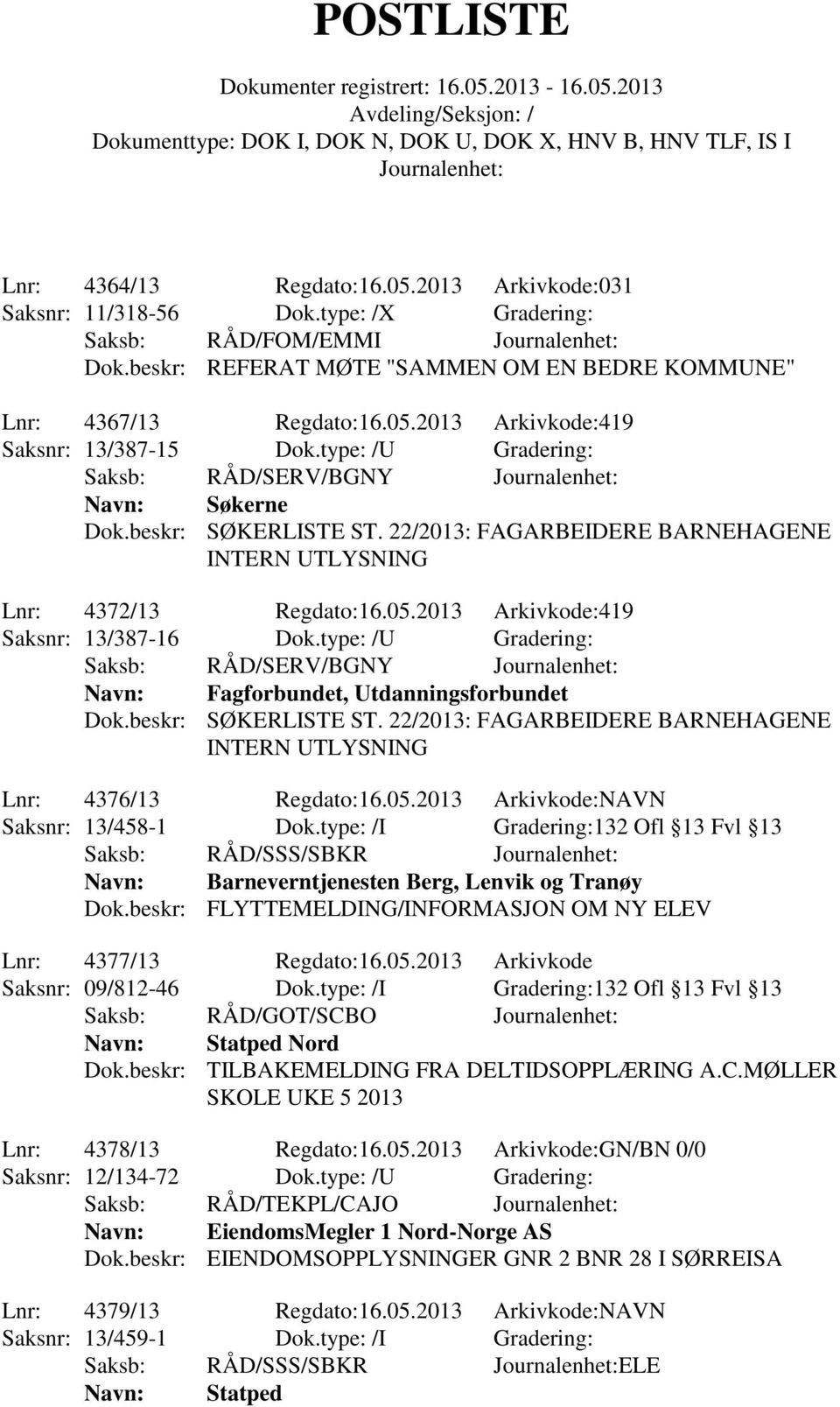 type: /U Gradering: Navn: Fagforbundet, Utdanningsforbundet Dok.beskr: SØKERLISTE ST. 22/2013: FAGARBEIDERE BARNEHAGENE INTERN UTLYSNING Lnr: 4376/13 Regdato:16.05.
