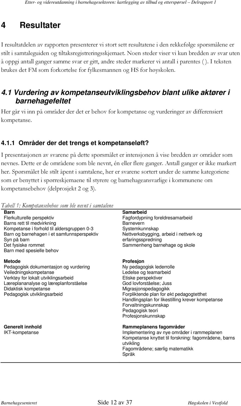 rommet Barn med spesielle behov Samarbeid Fagfordypning foreldresamarbeid Barnevern Systemkunnskap Nettverksbygging, arbeid i nettverk og erfaringsspredning Sammenheng barnehage og skole Metode